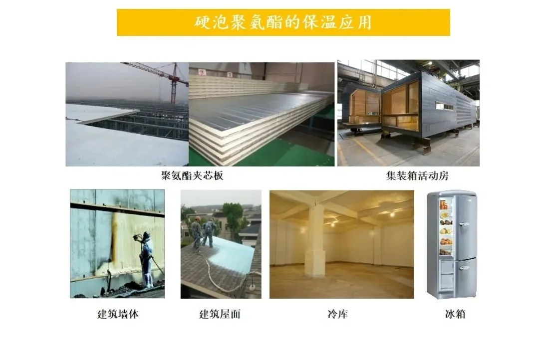 干货指南丨聚氨酯硬泡发泡常见问题及解决方案！